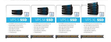 vps hosting ssd